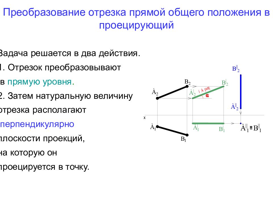 Функции общего положения