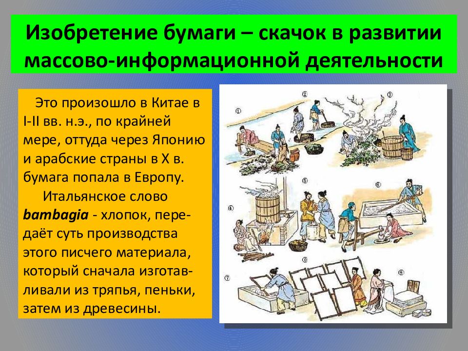 Бумага была изобретена. Изобретение бумаги. История изобретения бумаги. Изобретение бумаги в Китае. Изобретение бумаги в древнем Китае.