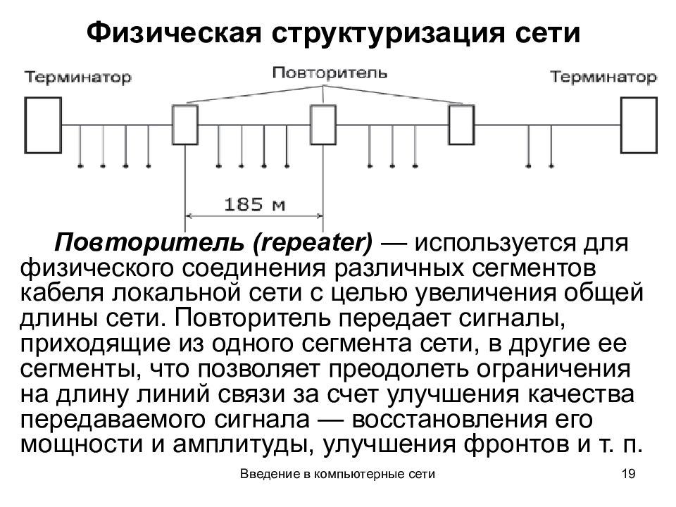 Длина сегмента сети. Повторитель локальной сети. Репитер сети. Компьютерные сети Введение лекция. Повторитель позволяет увеличить длину сети Ethernet.