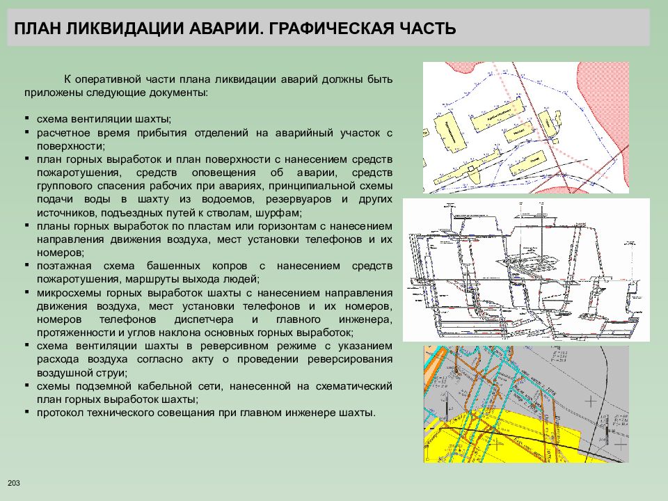 План ликвидации аварии оперативная часть