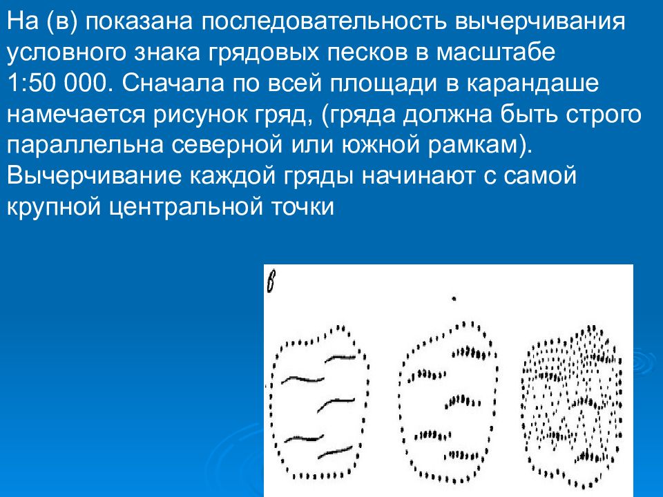 Показать последовательность