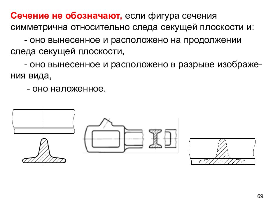 Сечение вынесенное на продолжение следа секущей плоскости. Сечение на продолжении следа секущей плоскости. Обозначение наложенного симметричного сечения. Обозначьте секущие плоскости и фигуры сечений.