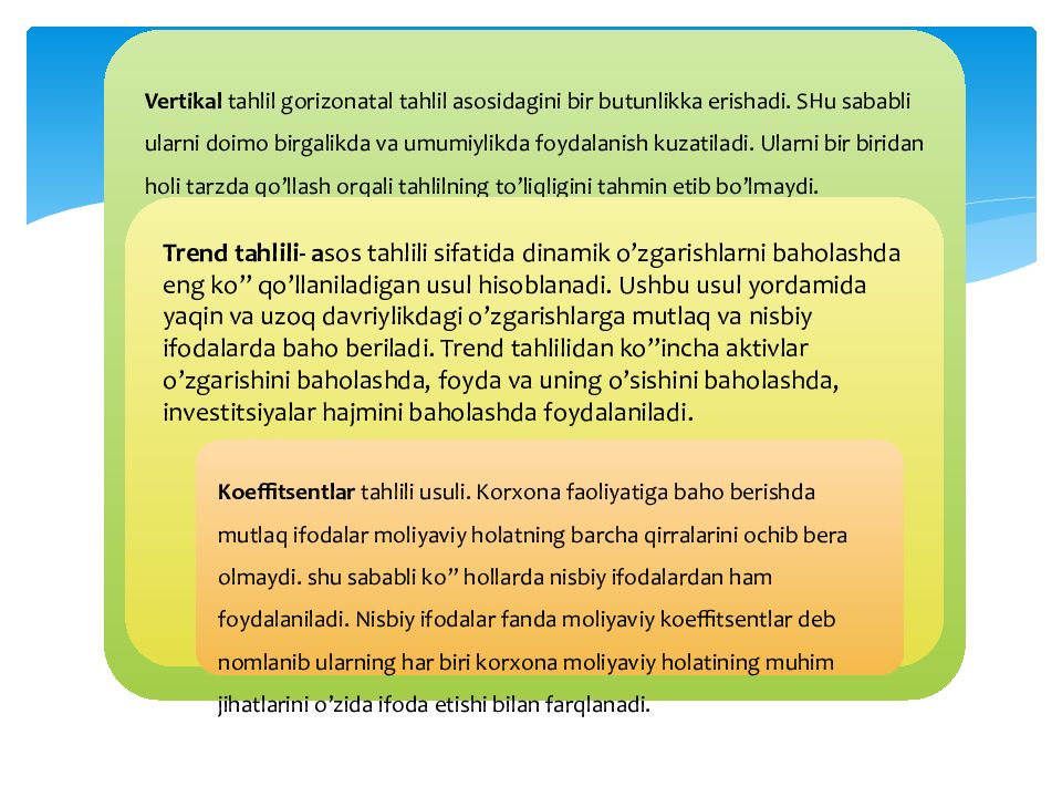 MOLIYAVIY TAHLIL FANI 1-MAVZU : MOLIYAVIY TAHLIL FANINIG NAZARIY ASOSLARI MOLIYAVIY TAHLIL FANI 1-MAVZU : MOLIYAVIY TAHLIL FANINIG NAZARIY ASOSLARI