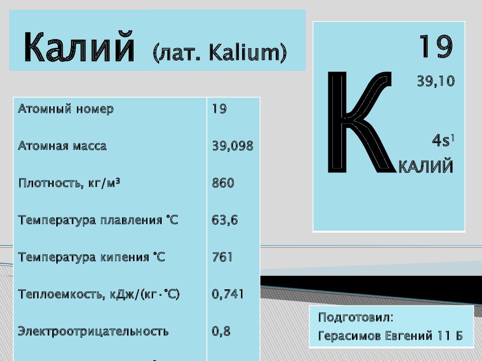 Калий простое вещество. Калий. Калий в организме человека презентация.