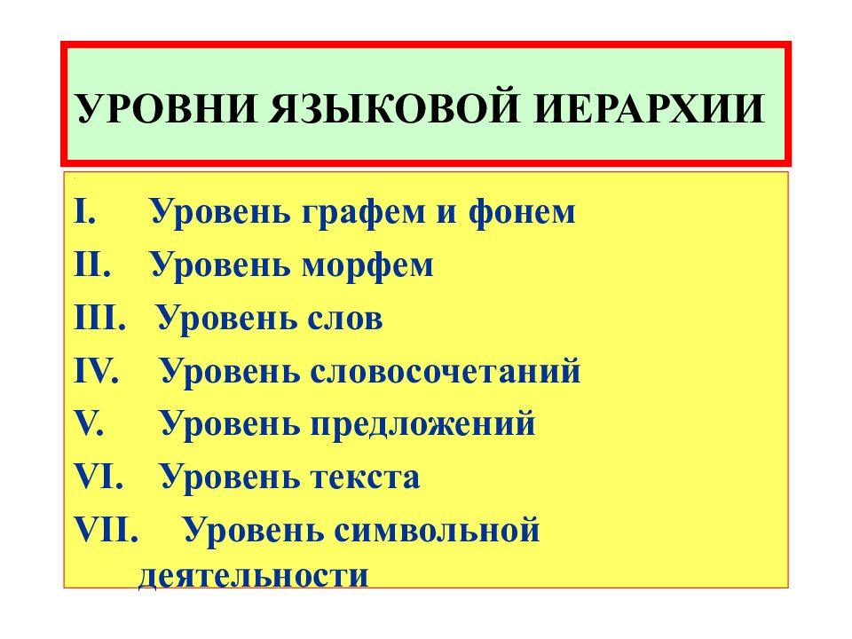 Языковые уровни. Иерархия языковых единиц. Иерархия языковой системы. Иерархия лингвистических уровней. Языковой уровень.