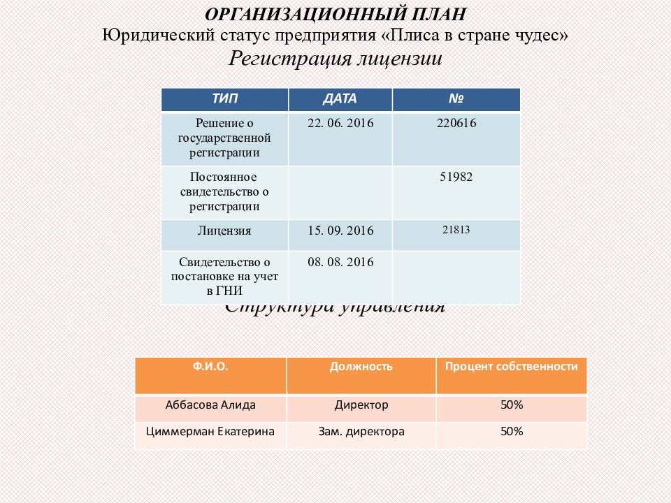 Статус организации москва