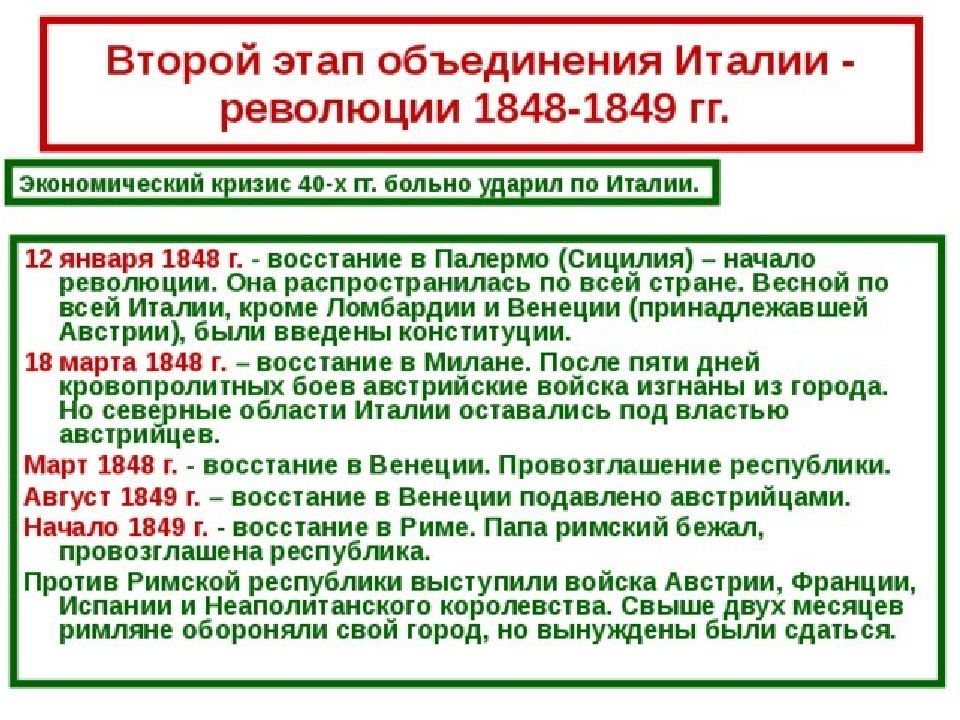 Составьте в тетради план ответа основные события 1848 1849 в италии