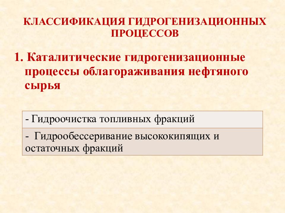 Катализаторы гидроочистки презентация