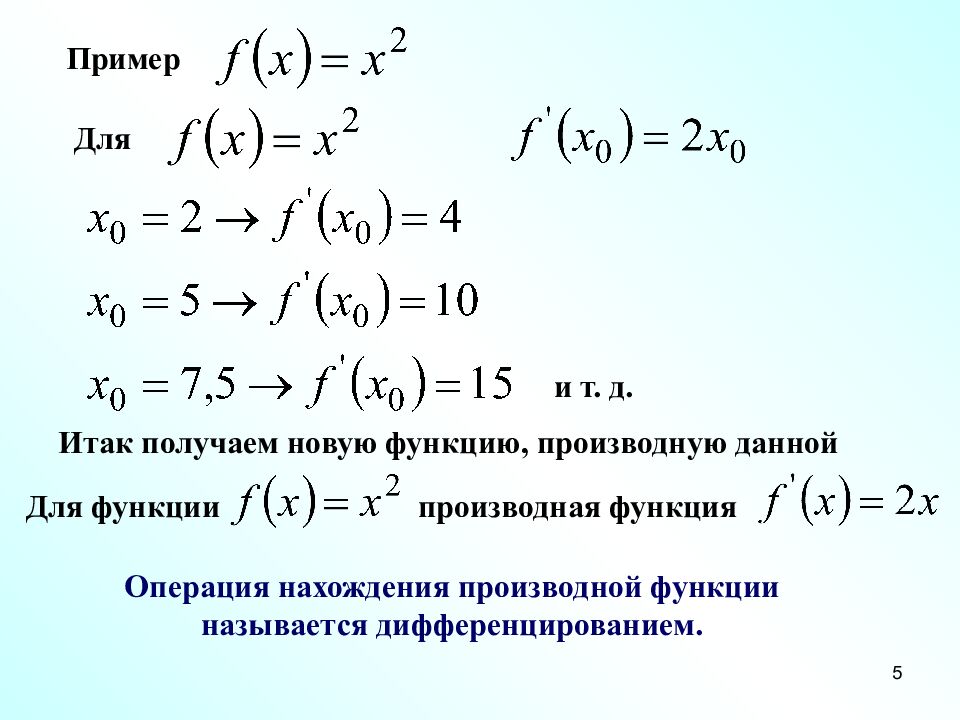 Понятие ПРОИЗВОДНОЙ Преподаватель математики ФГКОУ СПб СВУ МО РФ Корнилова