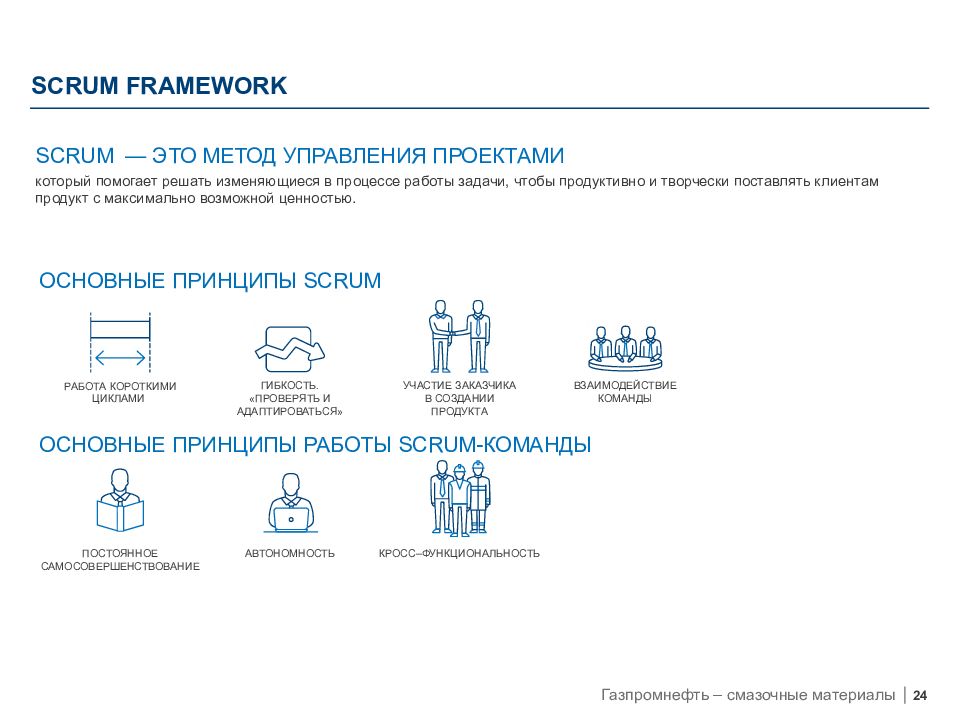 Scrum методология управления проектами Знакомство c гибкой методологией управления проектами. Agile - презентация