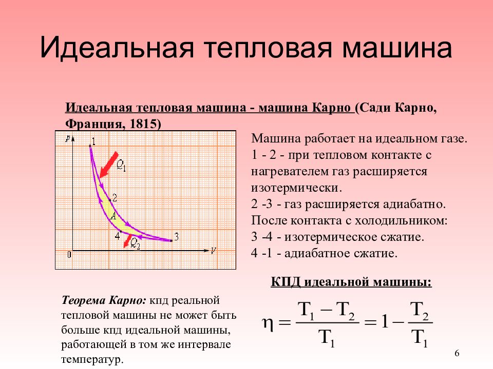 Кпд тепловой машины 18 чему