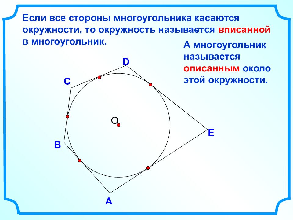 Окружность вписанная в многоугольник картинки