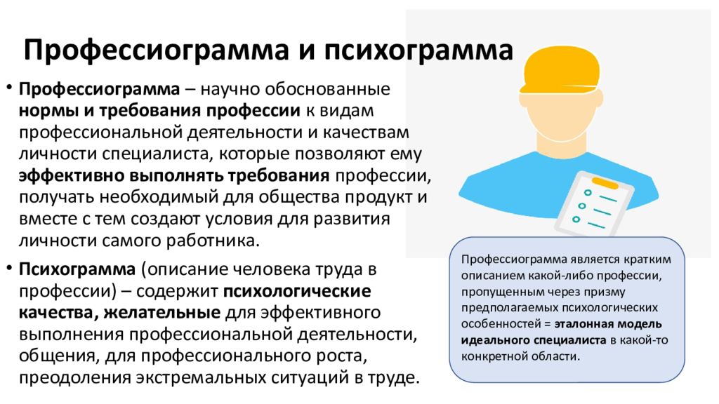 Психология в профессиональной деятельности врача презентация