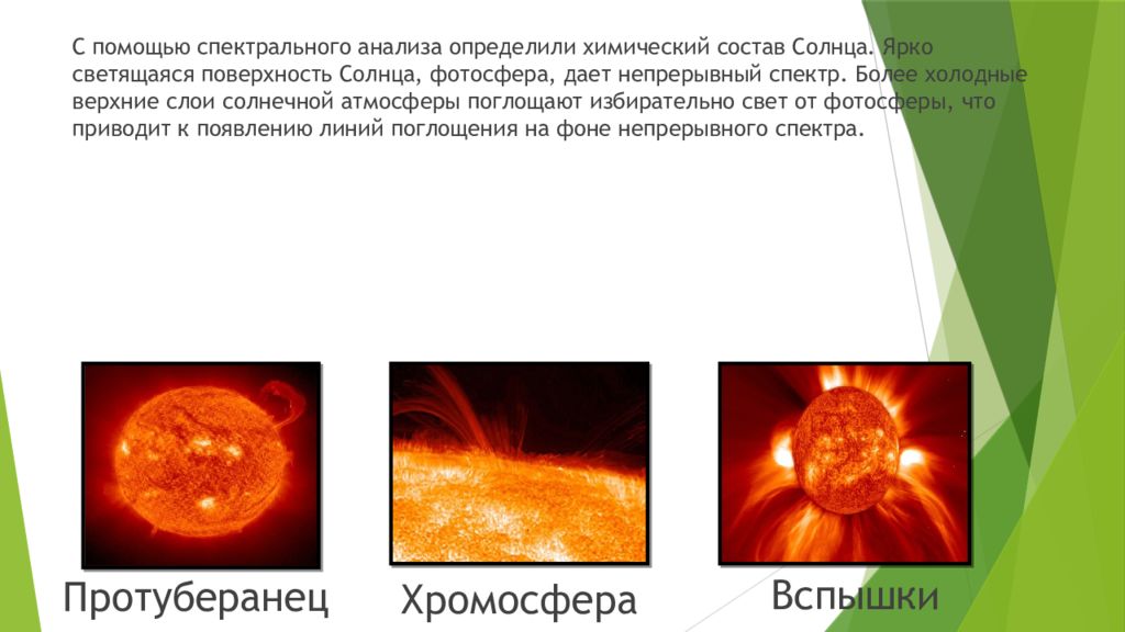 Из каких основных химических элементов состоит солнце. Спектральный анализ солнца. Химический состав солнца. Химический состав солнца спектральный анализ.