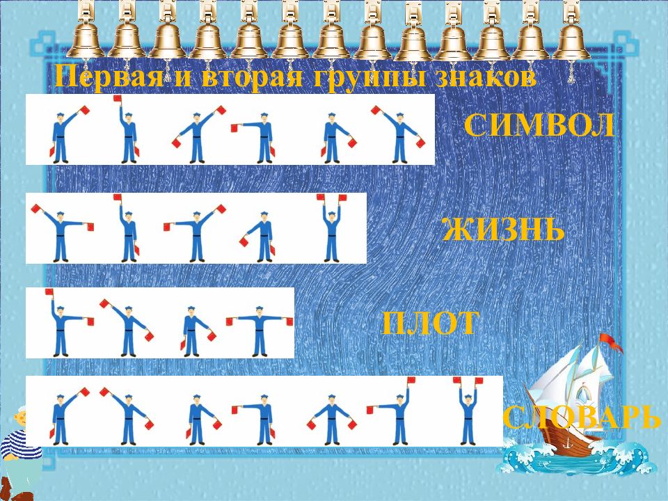 Дактиль азбука для глухих. Жестовый язык дактильная азбука. Азбука глухих deaf. Три азбуки с помощью которых люди общаются. Три азбуки с помощью которых люди общаются.