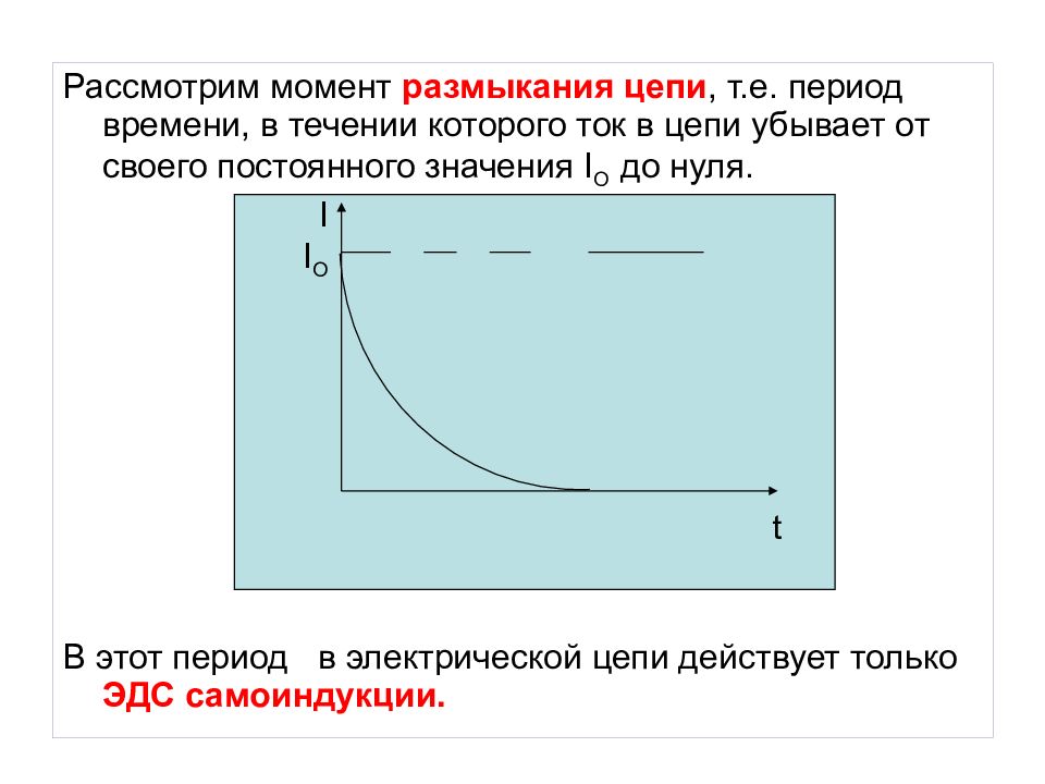 Период в цепи. Что такое кривая размыкания. График ЭДС убывает. Где на графике размыкание цепи.