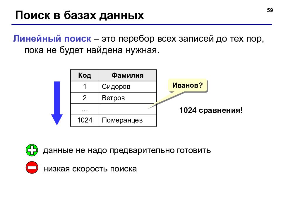 Как хранятся изображения в бд