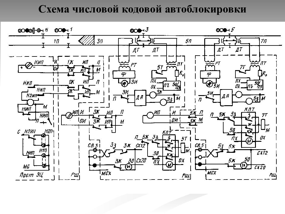 Разновидность электрических цепей применяемых в схемах автоблокировки постоянного тока