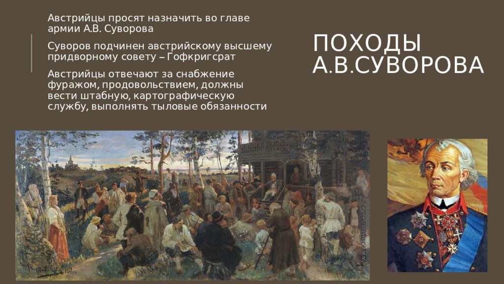 Политика поход. Победы Суворова кратко. Главные сражения Суворова. Суворов главные Победы кратко. Сражения Суворова таблица.