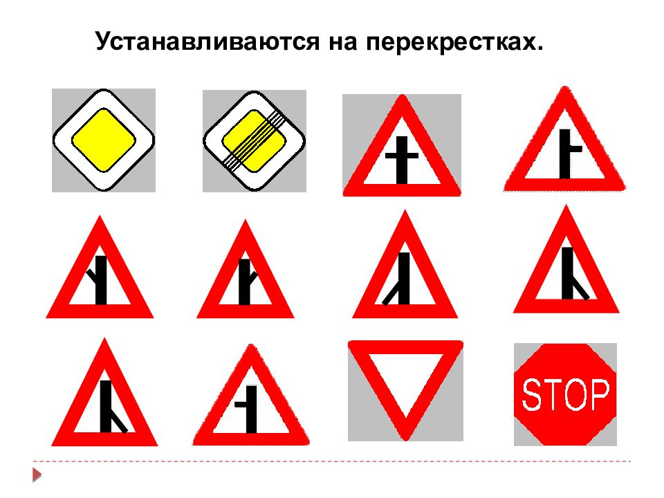 Знаки приоритета презентация