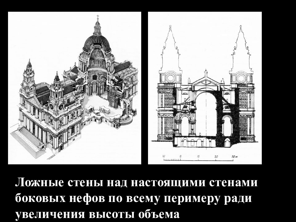 Английская архитектура презентация