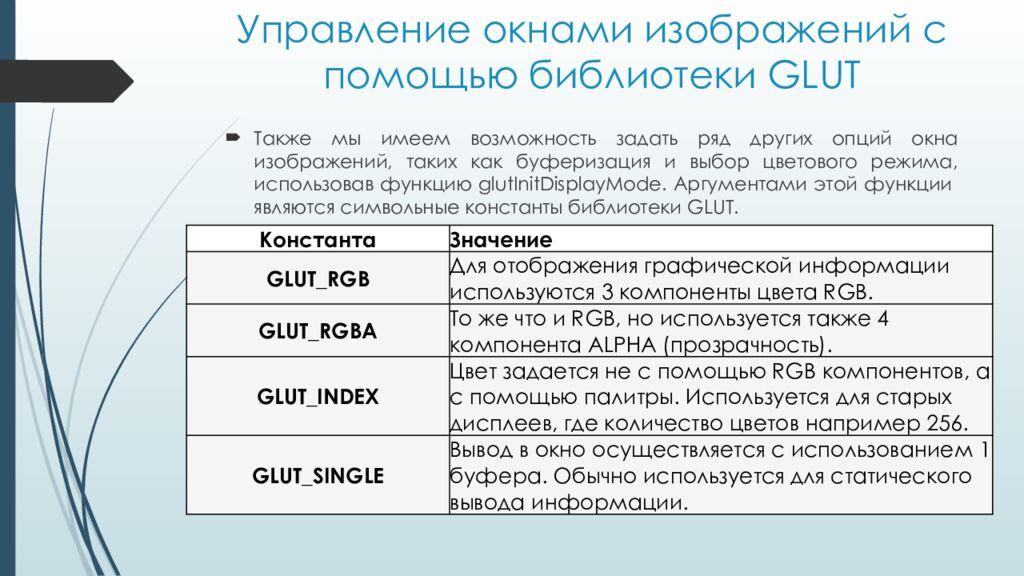 Управление окнами изображений с помощью библиотеки GLUT