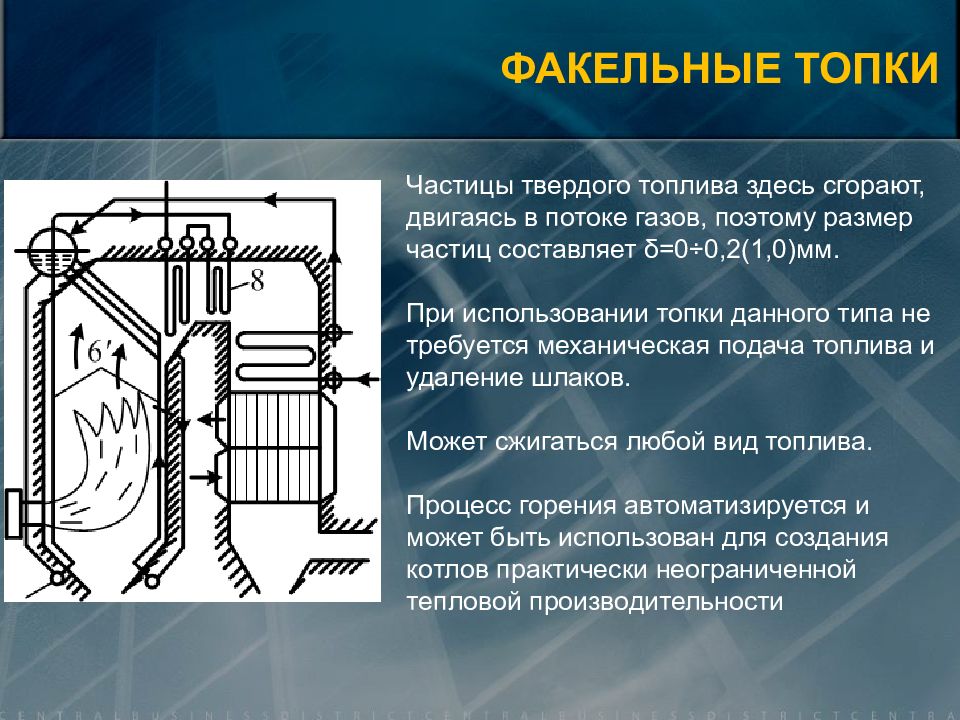 Топочные устройства презентация