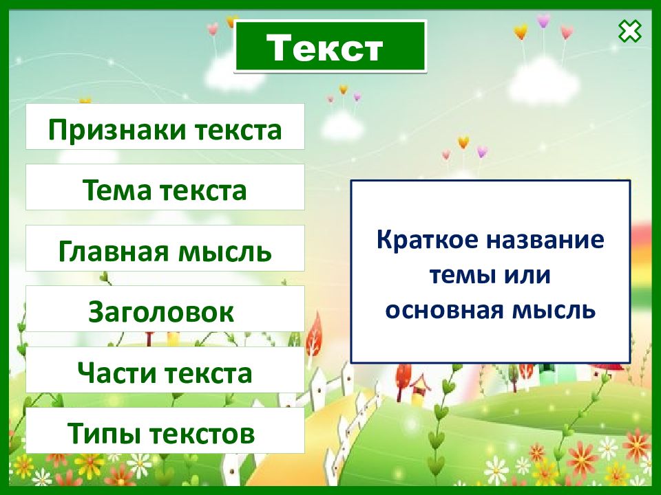 Выберите главные признаки текста. Тема текста это. Признаки текста. Тема это название текста. Признаки текста типы текстов.