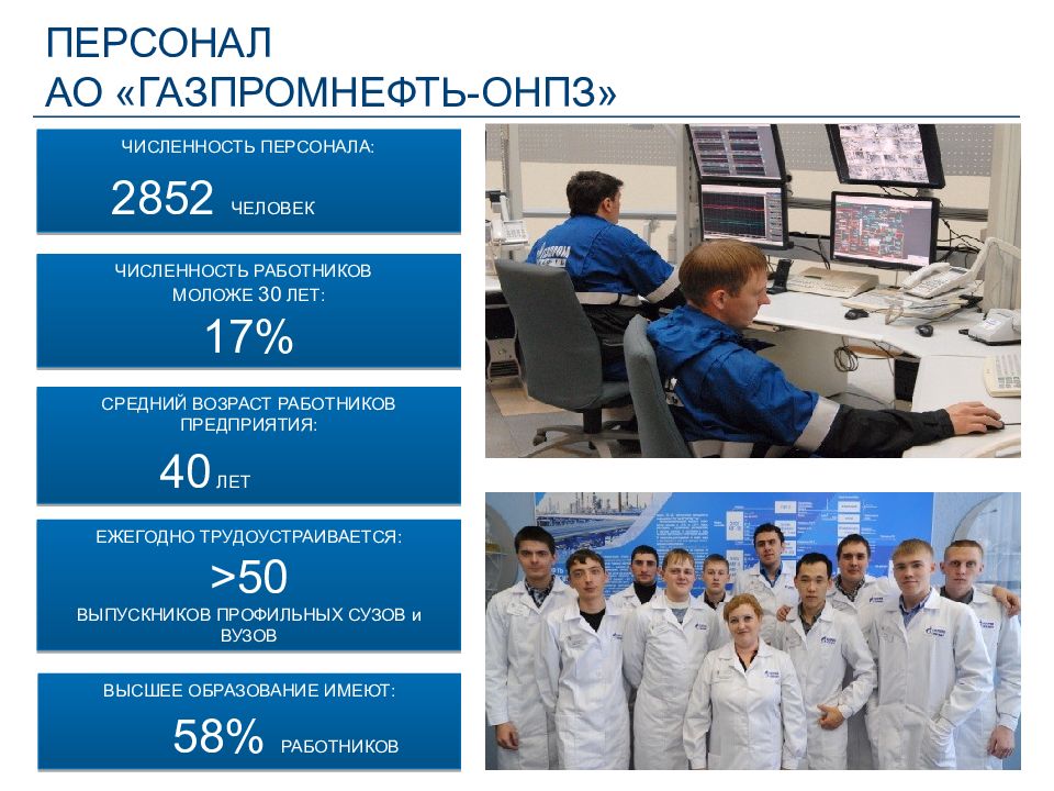 Омский нпз презентация