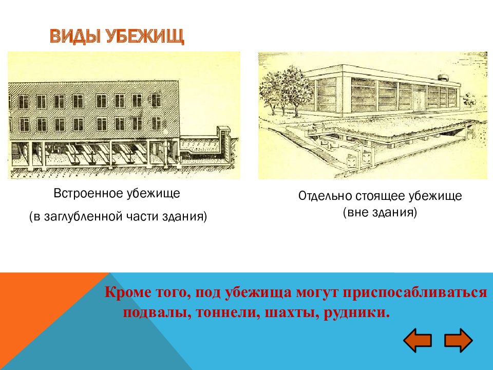 Средства коллективной защиты от оружия массового поражения презентация