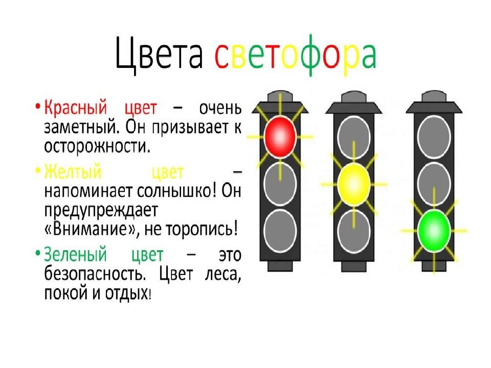 Презентация 2 младшая группа светофор