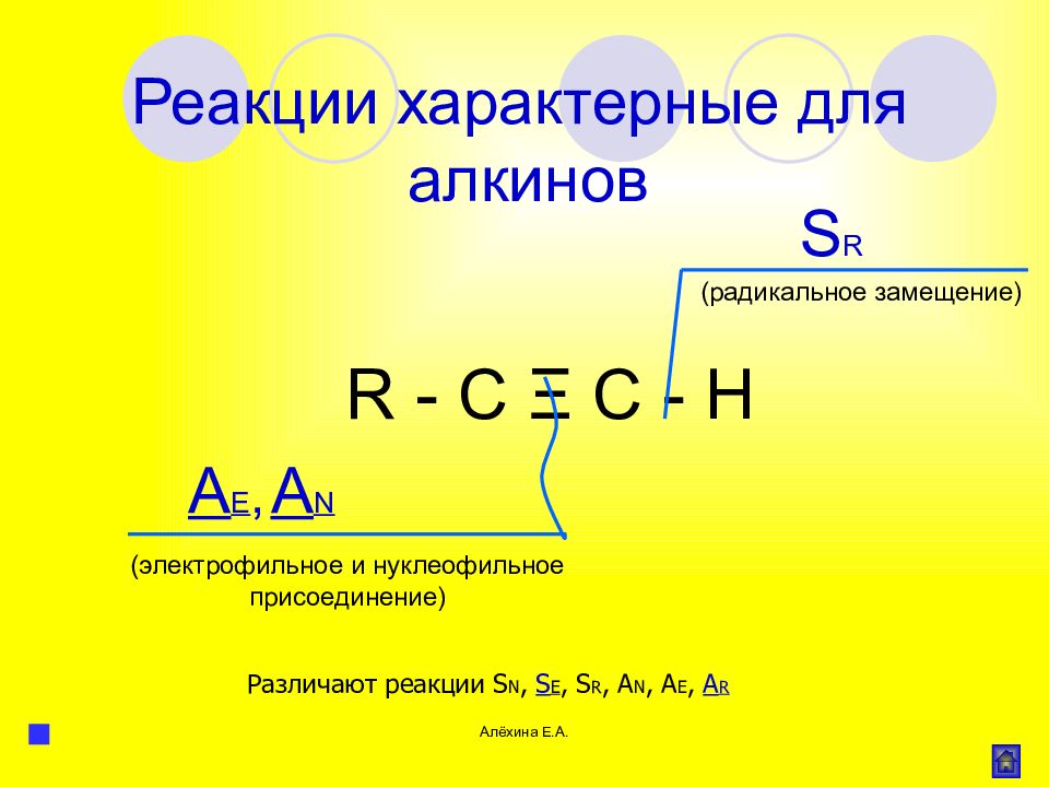 Реакция замещения алкинов. Реакции характерные для алкинов. Специфические реакции алкинов. Алкинам характерна реакция. Реакции электрофильного присоединения характерны для алкинов.