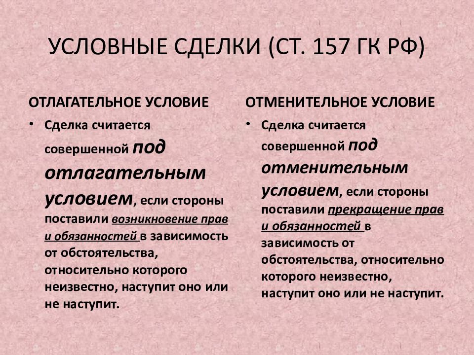 Различия условных. Условные сделки. Сделка совершенная под отлагательным условием. Срочные и условные сделки. Сделки совершенные под условием пример.