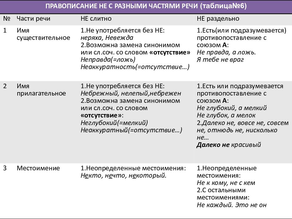 Незаконченное сочинение а начатое