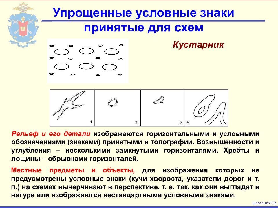 Обозначение примет. Служебные графические документы. Виды графических документов в ОВД. Условные знаки, применяемые в ОВД. Виды служебных графических документов.