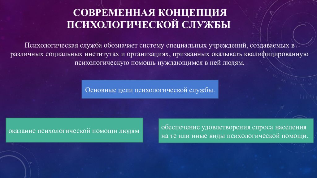 Концепции психики. Концепция Дубровиной о психологической службе. Концепция психологической службы образования. Концепции развития и становления психологической службы образования. Психологическая служба в специальных учреждениях.