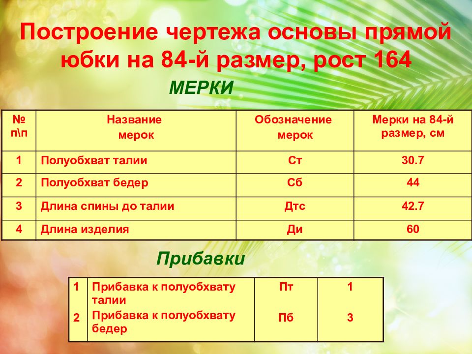 Построение чертежа прямой юбки мерки