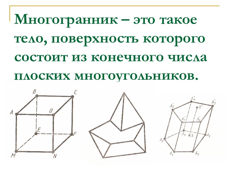 Многоугольник многогранник является. Плоские многоугольники из которых состоит поверхность многогранника.