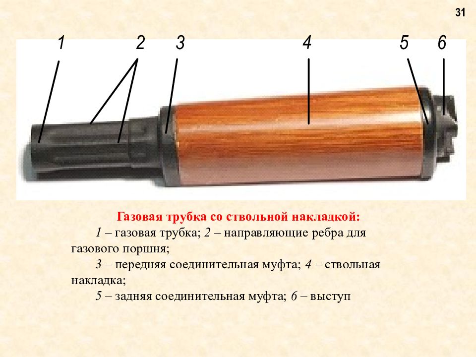 Газовая трубка со ствольной накладкой. Газовая трубка со ствольной накладкой: АКМ чертеж. Газовая трубка со ствольной накладкой АК 47. Газовая трубка со ствольной накладкой схема. Газовая трубка на АК чертежи.