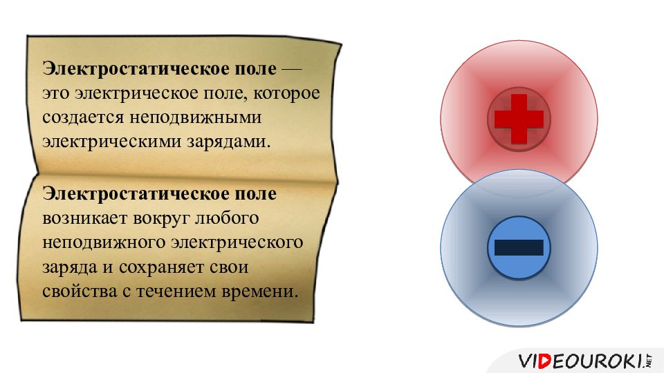 Обязательства по местному содержанию в предлагаемых тру образец