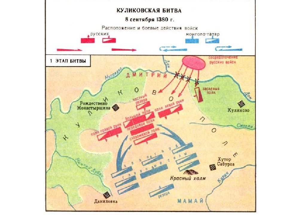 Войска расположенные. Куликовская битва схема расположения войск. Схема Куликовская битва 1380. Расположение войск Дмитрия Донского в Куликовской битве. Карта Куликовская битва 1380.