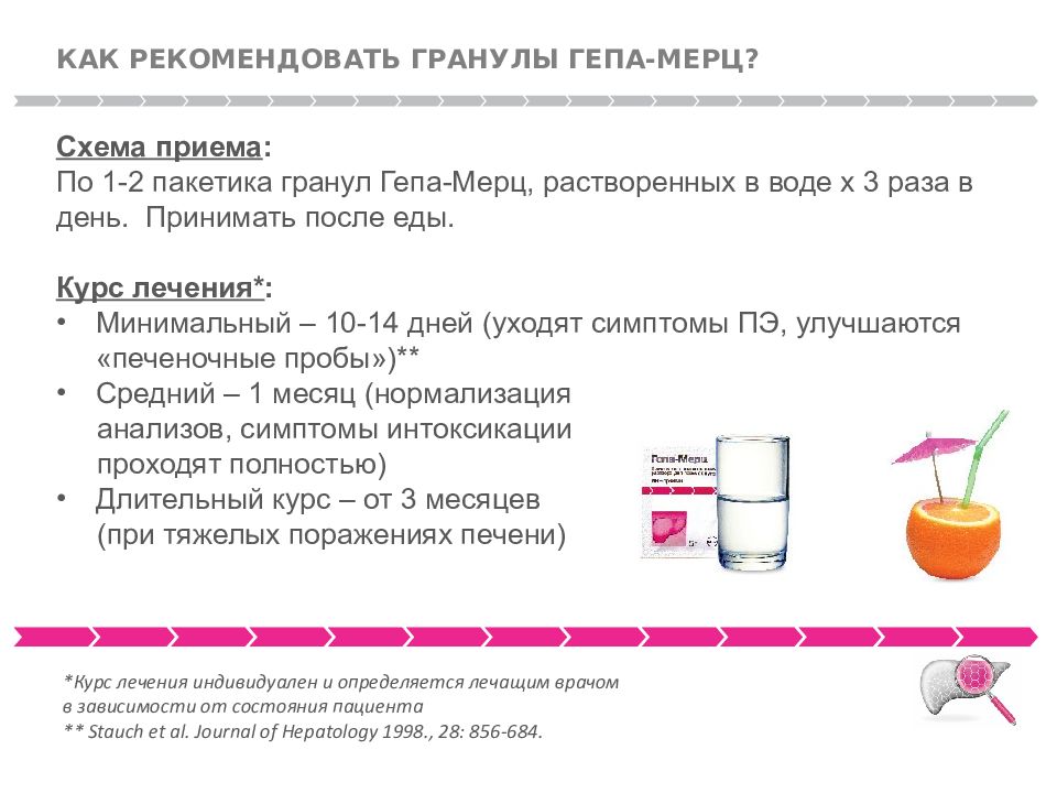 Схема приема пк мерц