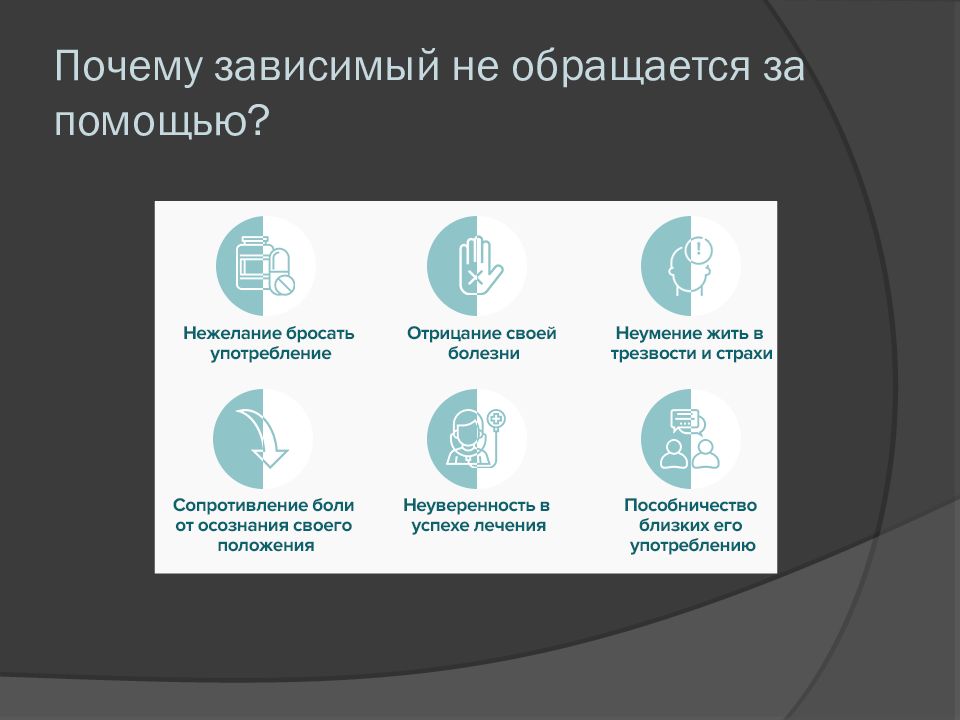 Зависимость это в психологии. Зависимый почему и. Чтоитакое зависимость. Зависимость. Физическая зависимость от наркотиков.
