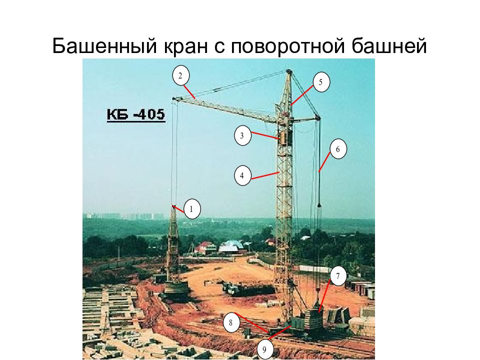 Башенный кран презентация