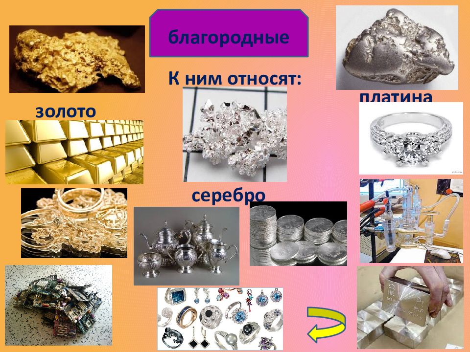 Металлы и способы их обработки технология 6 класс презентация