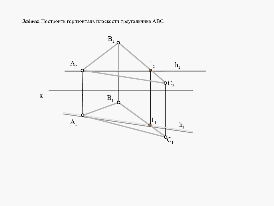 Горизонталь плоскости