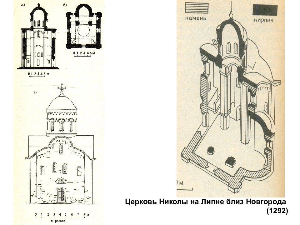 Схема хором. Церковь Николы на Липне близ Новгорода. 1292.. Церковь Николы на Липне в Новгороде чертежи. Церковь Николы на Липне в Новгороде план. Церковь Николы на Липне, 1292, реконструкция.