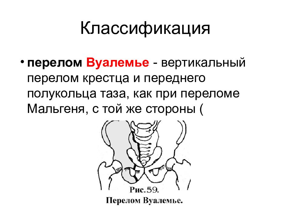 Презентация по травматологии