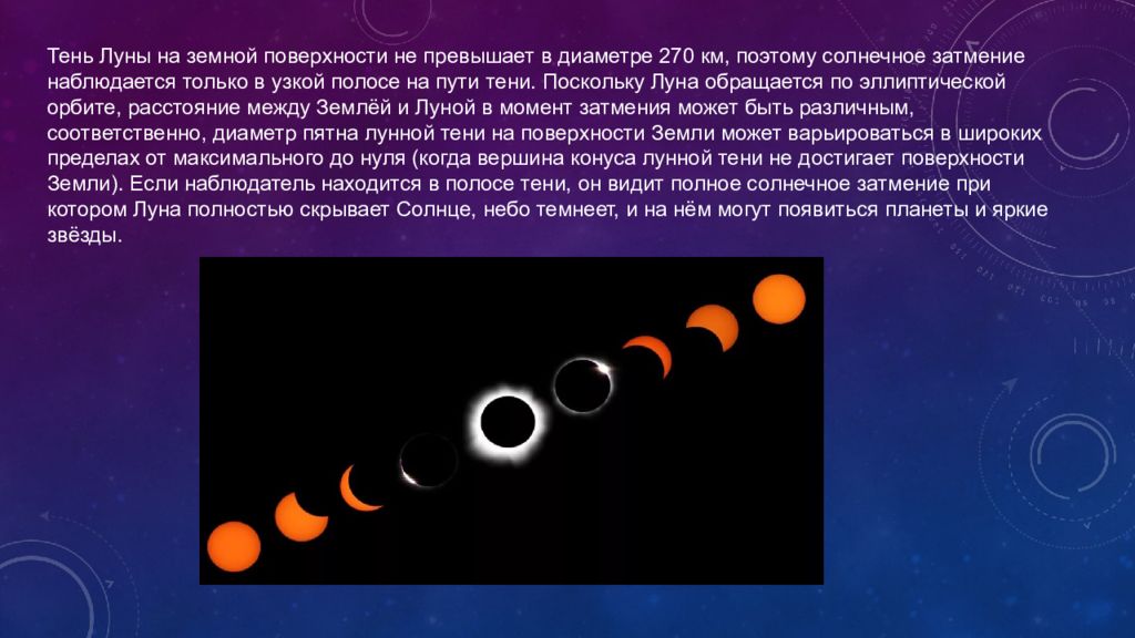 Солнечный следующий. Солнечные и лунные затмения. Когда наблюдается полное лунное затмение. Периодичность затмений солнца и Луны. Причины лунного затмения.