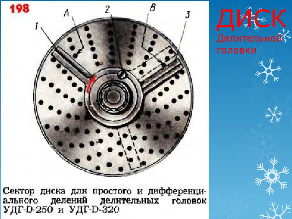 Делительный диск для токарного станка чертеж